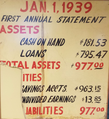 FInancial Statement from 1939